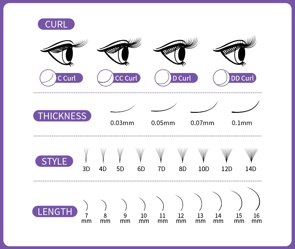 AGUUD All Size Loose Fan Eyela - огляд і ціна Mega Volume Lash