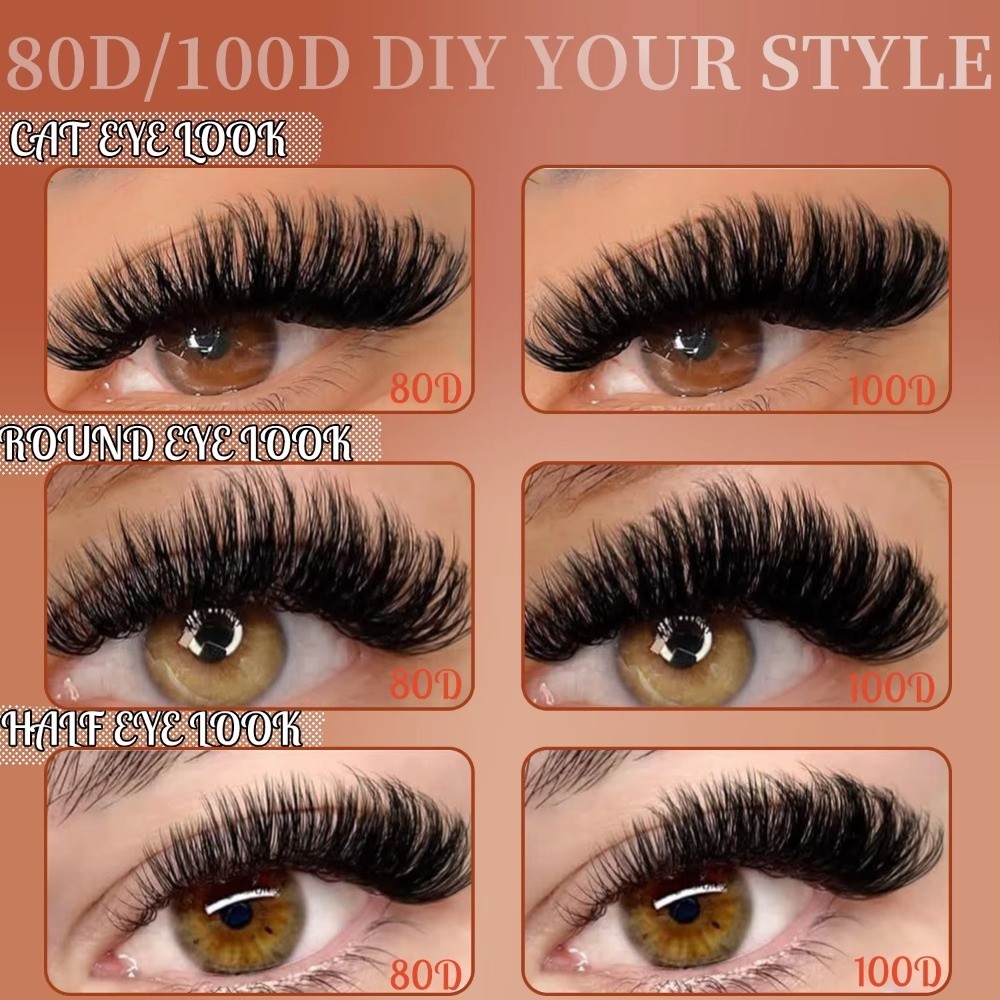 Long Lasting D Curl False Eyel - огляд і ціна Mega Volume Lash