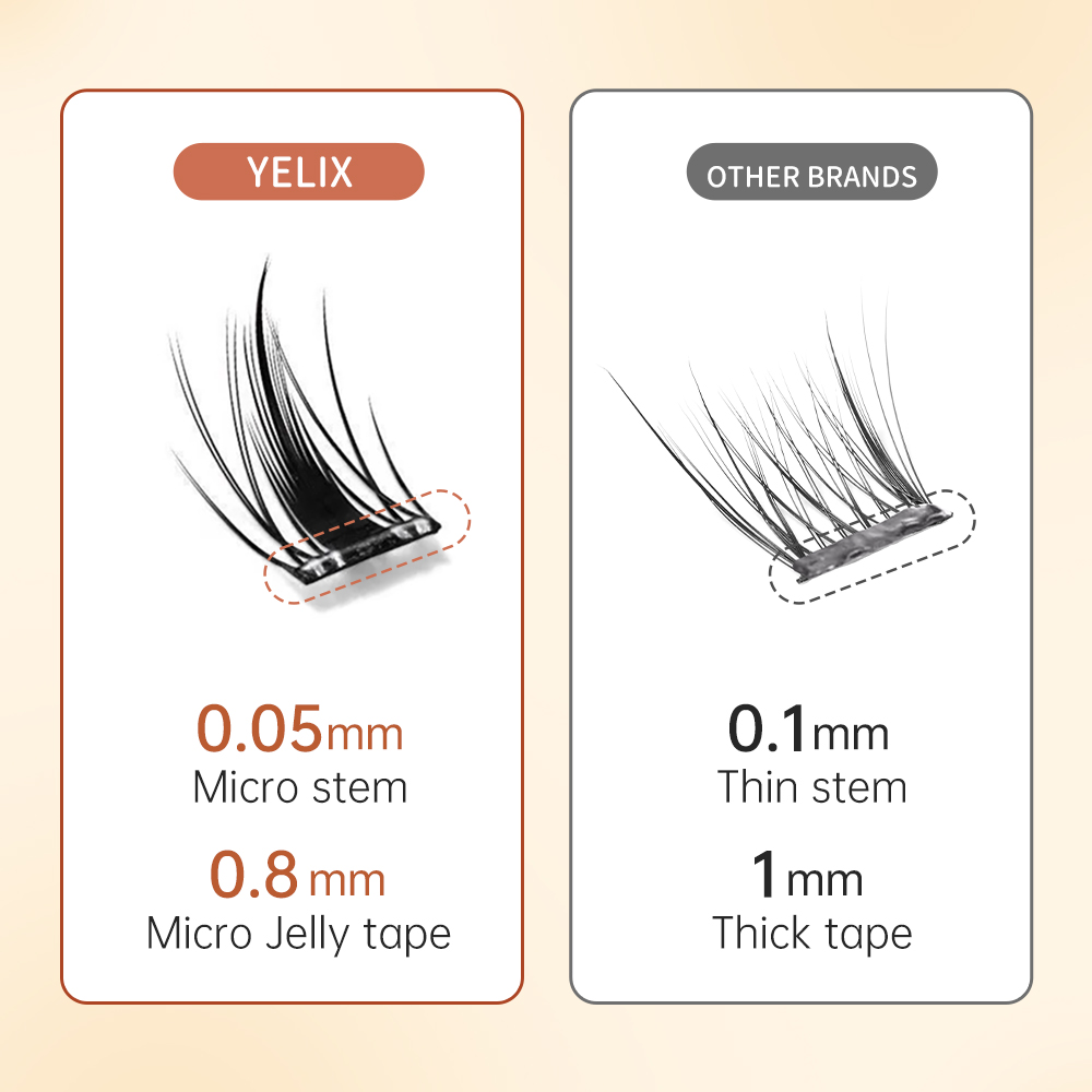 Yelix Multi-Style Self-adhesiv - огляд і ціна Eyelash Extension C Curl