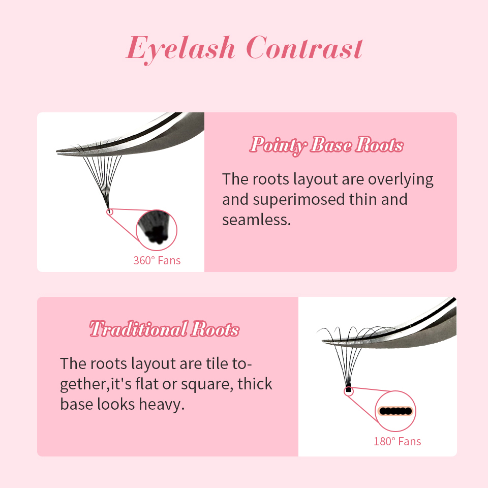 RUJADE 6D 8D Loose Fans Lashes - огляд і ціна Mega Volume Lash